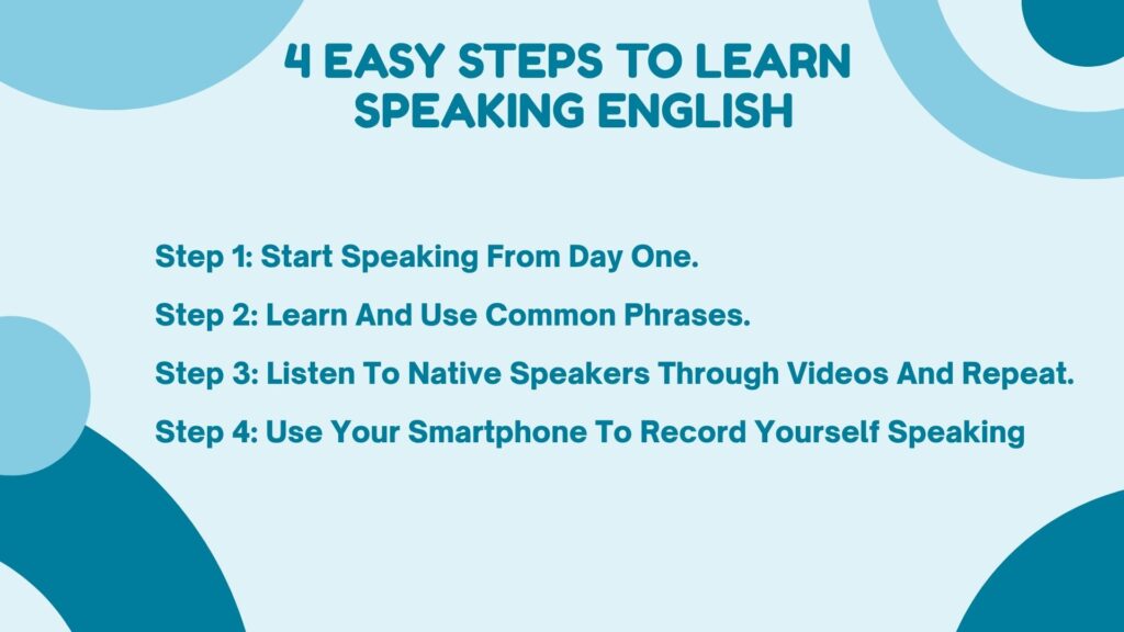 Infographic showing 4 easy steps to learn speaking English quickly and confidently.